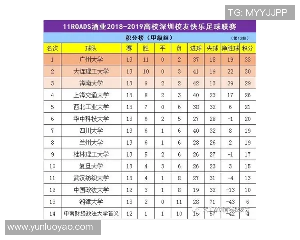 深圳排球队以77分稳居联赛积分榜首位展现强劲实力