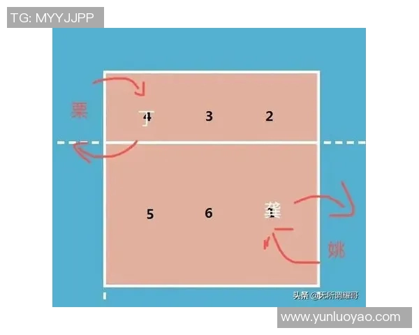 深圳排球队战术解析：从技术细节到团队协作的全方位探讨