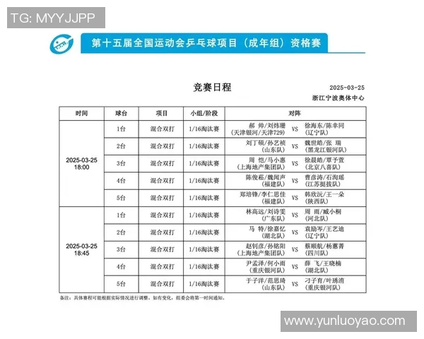武汉乒乓球队在全运会中的意识表现及其对比赛结果的影响分析 武汉乒乓球队在全运会中的意识表现及其对比赛结果的影响分析