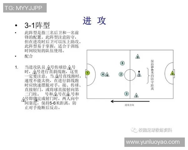 深圳足球队中路突破战术解析与未来发展展望