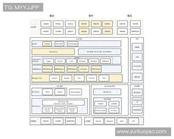 杭州滑板队战术解析：阵地战打法的深度剖析与应用探讨