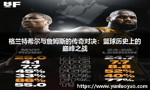 格兰特希尔与詹姆斯的传奇对决：篮球历史上的巅峰之战
